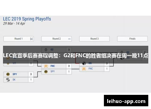 LEC官宣季后赛赛程调整：G2和FNC的胜者组决赛在周一晚11点