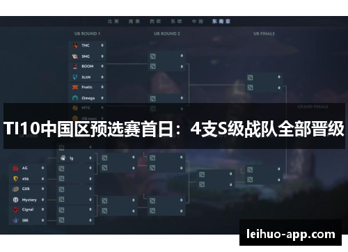 TI10中国区预选赛首日：4支S级战队全部晋级